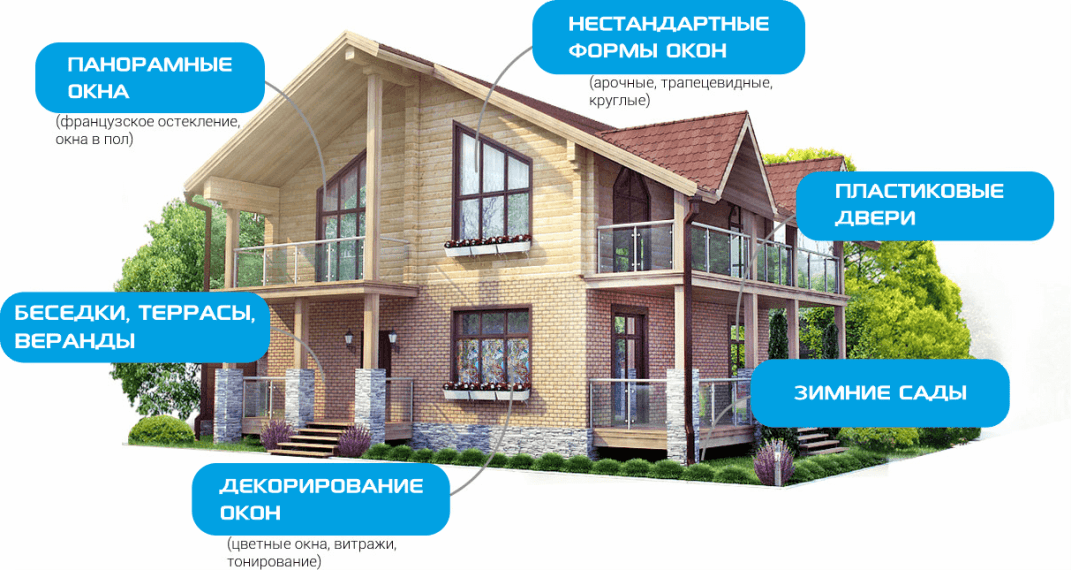 Остекление частного дома и коттеджа в Астрахани